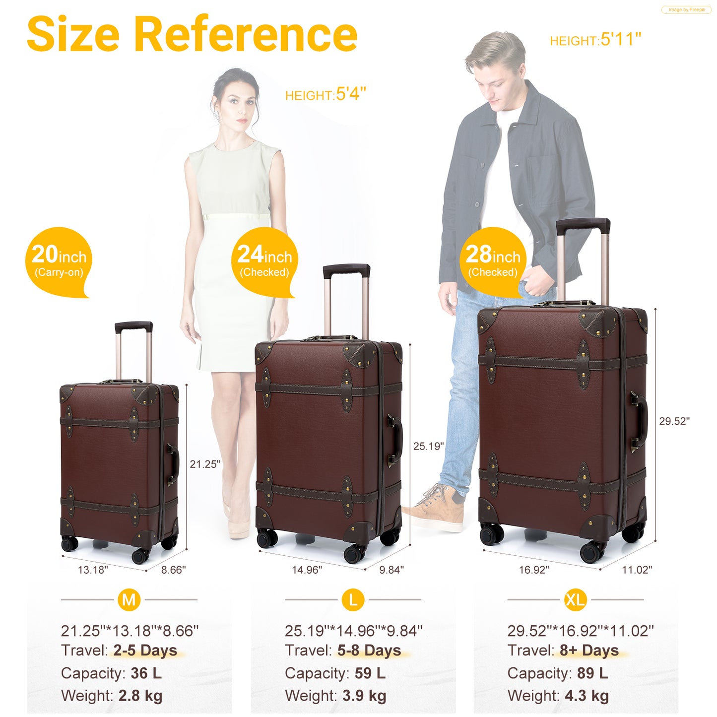 NZBZ Vintage Luggage Sets for Women Retro Suitcase Vintage Trunk Luggage 3 Pieces with TSA Lock 20inch & 24inch & 28inch