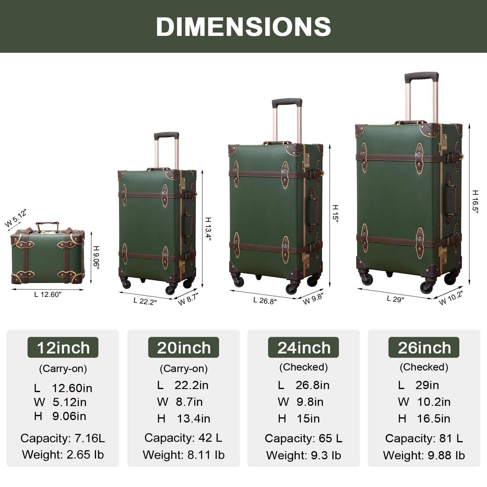 urecity Vintage Luggage Set, Trunk Style Suitcase with Wheels, 2-Piece  Hardside Luggage and Beauty Case Set (Army Green, 26+12)