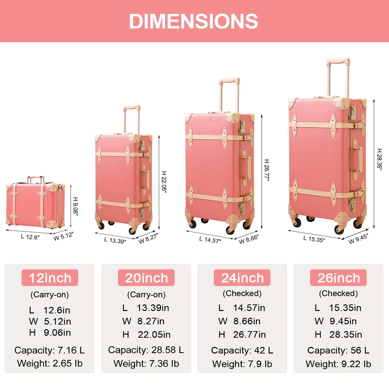 urecity Womens Luxury Vintage Trunk Luggage Set 2 Piece Cute Retro Pink  Hardside Suitcase 20